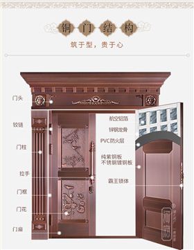 西安防火铜门
