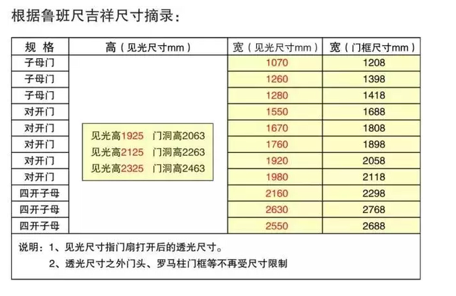 微信图片_20171208090821