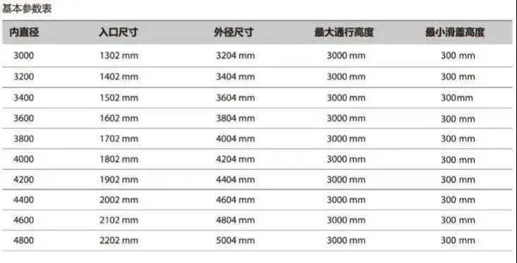 西安盖泽旋转门