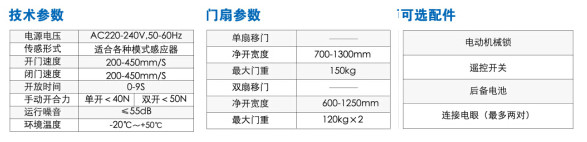 富士FORCE自动门机