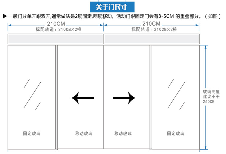 关于尺寸