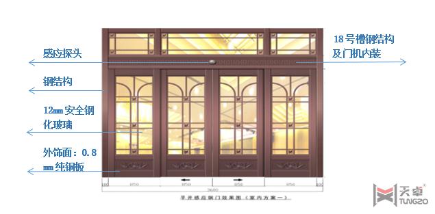 自动门价格