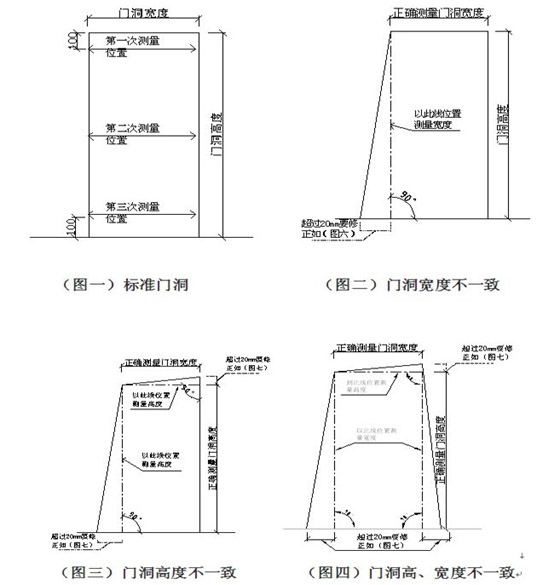 西安铜门