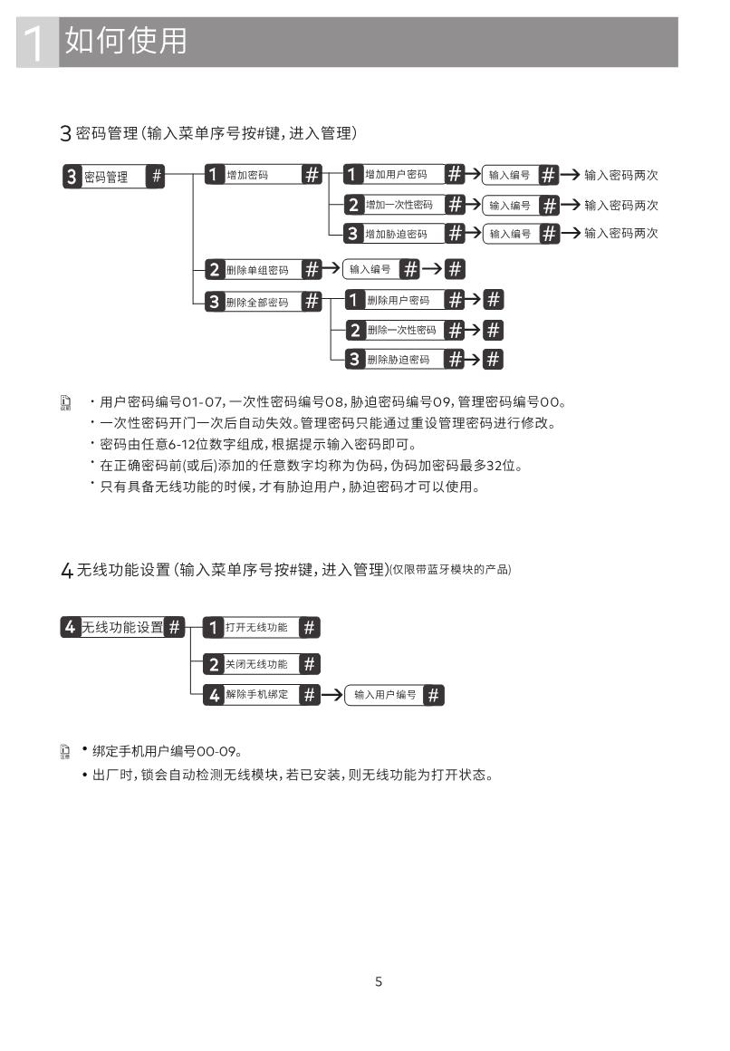 GD Pro智能锁说明书_5