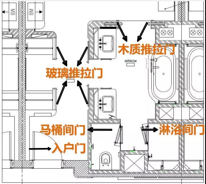 酒店五金分布区域