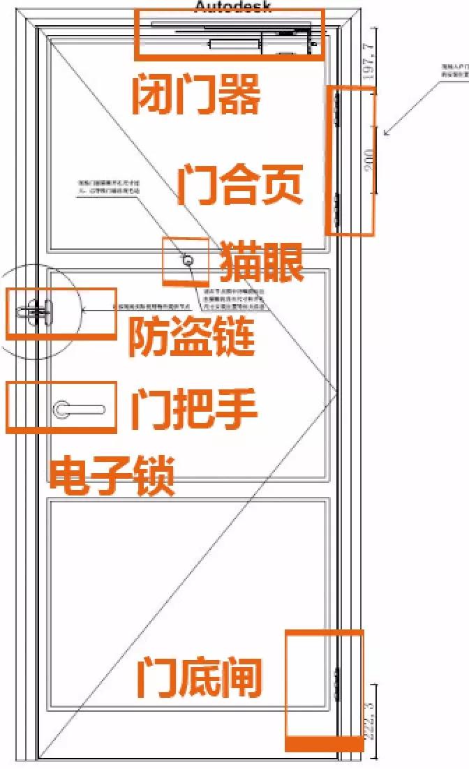 入户门酒店五金