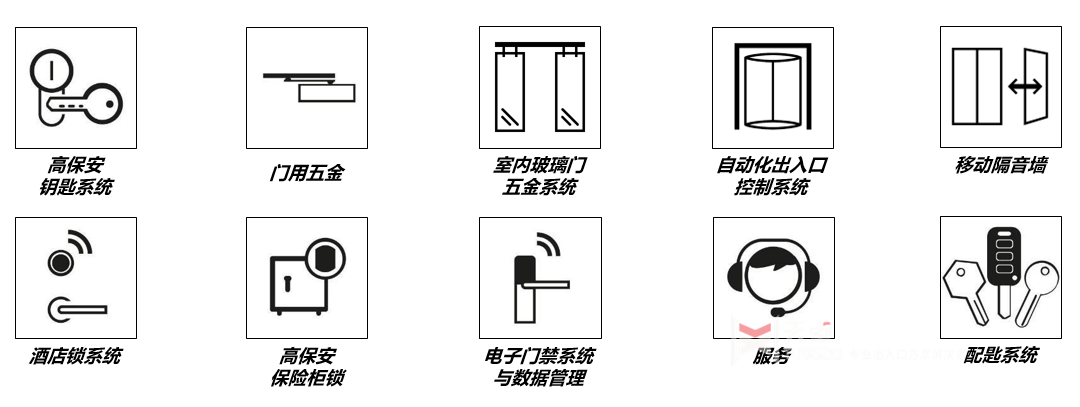 多玛凯拔一站式智能安保门控解决方案