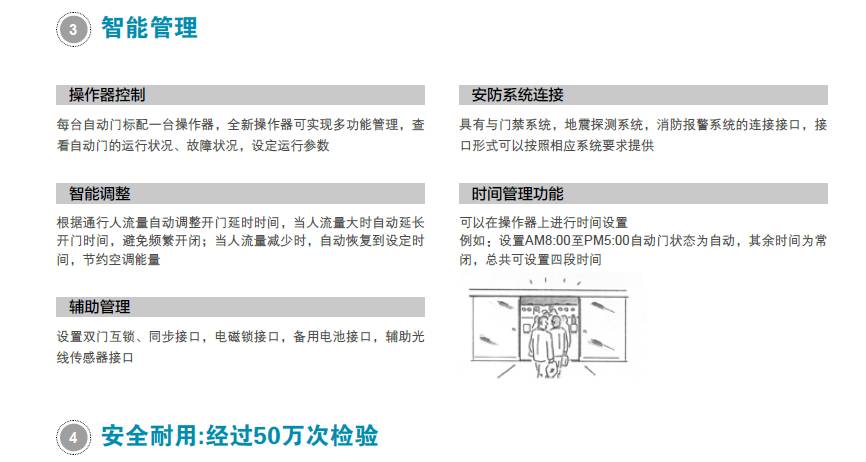 松下250重型自动门常见故障