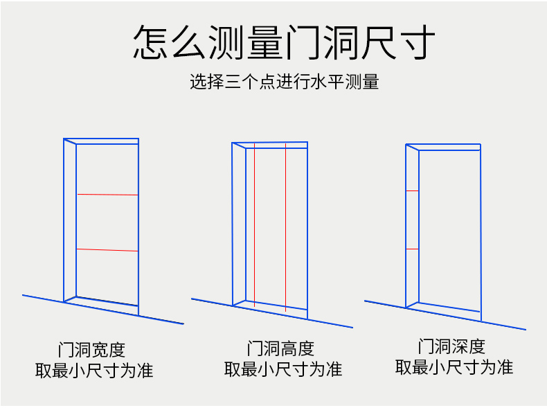 铜门尺寸测量