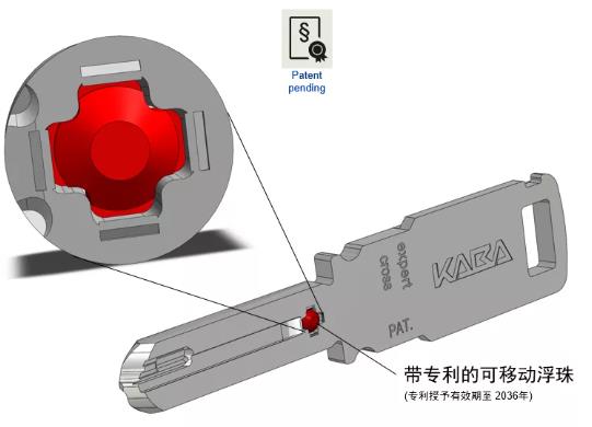 cross专利结构示意 